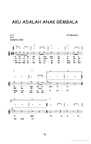 Notasi Angka Pada Lagu Aku Anak Indonesia