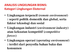 Lingkungan Eksternal Perusahaan Analisis Industri Dan Pesaing Ppt Download