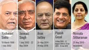 Shanmukham chetty, from the indian national congress, was the first finance minister of independent india, from 15th august 1947 to 1949, when jawaharlal nehru was. Finance Minister Of India News