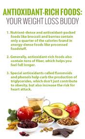 Pin On Healthy Weight