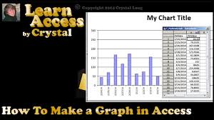 how to make a graph with microsoft access cc