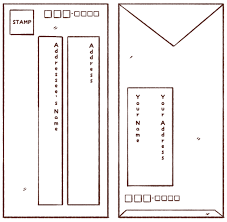 Start with the street number followed by the name of the street like this: How To Write Letters In Japanese