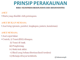 I) duit, rumah dan jongkong emas emas merupakan contoh aset kerana ia boleh menghasilkan pendapatan. Imaners En Twitter Prinsip Perakaunan Bab 2 Klasifikasi Akaun Bahel Dan Akaun Kontra Http T Co Eicsafjmgd