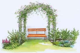 Zum Pavillon Werden Zwei Rosenbogen Wenn Sie Uber Kreuz Stehen Die Orange Bank Kontrastiert Mit Dem Pink Der Clemat Garden Inspiration Small Garden Landscape