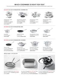 Top of the line cookware featuring 5 alternating layers of stainless steel & aluminum for exceptionally even heating. Williams Sonoma Winter 2019 Wholesome By Design All Clad D5 Stainless Steel All In One Pan 6 Qt
