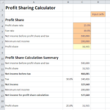 Profit Sharing Calculator For A Startup Business Plan Projections Profit Shares Online Business Marketing Startup Business Plan