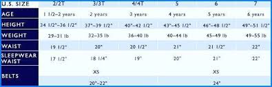 Unique Tuffrider Size Chart Erwentdrivingschool Co