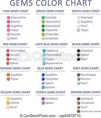 Gems Color Graduation Chart