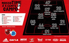 Este domingo (6) tem vários jogos de futebol para se assistir na televisão e nos canais de streaming. Saiu Veja A Escalacao Do Flamengo Para Enfrentar O Cruzeiro Flamengo Coluna Do Fla