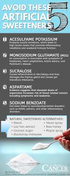 5 Artificial Sweeteners To Avoid Cancer Recipes Artificial Sweetener Food Additives