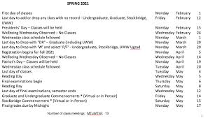 In fact, our tables tell you that on the days of the spring and fall equinox, the. Revised Academic Calendar For Spring 2021 Umass Amherst Reopening Academic Calendar First Day Of Class Spring Semester
