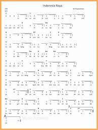 Best belajar piano anak chord mudah indonesia raya nada dasar asli do g. Lirik Lagu Indonesia Raya 1 Stanza Lengkap Dengan Not Untuk Praktik Pianika Kumparan Com