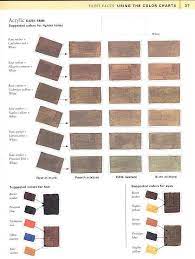 Mixing Skin Tone In Acrylic Dark Skin Lighter Tones Art Tutorials Acrylic Acrylic Painting Lessons Learn Acrylic Painting