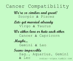 Learn about cancer zodiac sign dates & traits with horoscope.com! Within The Zodiac Cancer Compatibility