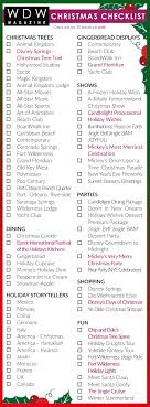 Keep track of how much time there is until that important event, whether a vacation, anniversary, or holiday, with these countdown apps for iphone and ipad. Disney World Blog Your Daily Escape Page 200 Of 288 Wdw Magazine