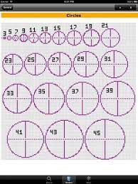 You may remember the days when you had to draw your own graphs and charts by hand for math or science class. Minecraft Circle Template