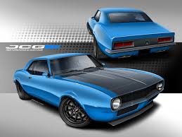 Image result for Blu 1968 Fleet