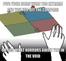 This puts the audience directly into the head of the character, letting them experience their emotional state. Reactions On Twitter Political Compass Pov Your Ideas Were Too Extreme And You Fell Off The Compass Oh God What Horrors Await You In The Void Https T Co Ixd3xvlbgh