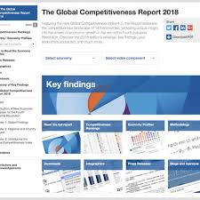 For centuries, brunei darussalam has been an islamic sultanate. The Global Competitiveness Report 2018 Reports World Economic Forum