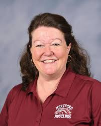 Departments and Staff