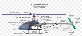 3294 X 1340 3 Rc Helicopter Parts Chart Hd Png Download