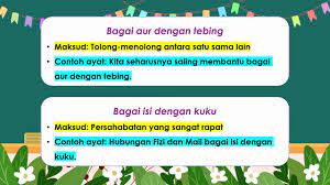 Bagai anjing tersepit di pagar. Bahasa Melayu Tahun 2 Kemahiran Mendengar Bertutur Seni Bahasa Perumpamaan Youtube