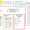 Accent & english pronunciation lesson. 1