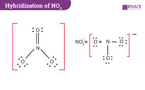 Hybridization Of No3 Hybridization Of N And O In Nitrate