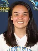 2018 Women's Soccer Roster