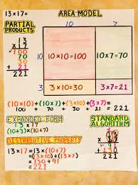 Pin On Worksheets Ideas Printable For Kids
