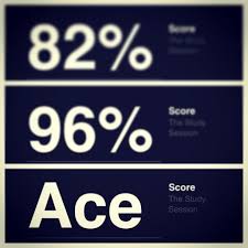 14 Websites To Help You Survive College With Images College College Survival School College
