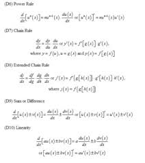 Table Of Derivatives And Integrals With Selected Special Functions 3rd Ed