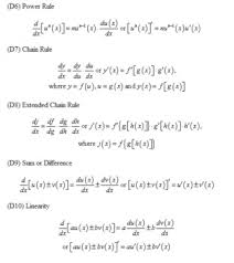 table of derivatives and integrals with selected special functions 3rd ed