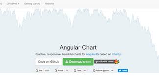 angularjs charts js bedowntowndaytona com