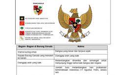 Materi Dan Soal Lengkap Cpns Keadilan Sosial Burung Warna