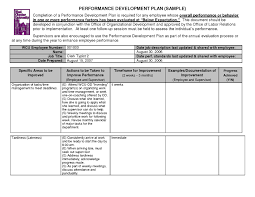 Employee Development Plan Template Fresh 14 Best Of Personal Training Goals Worksheet In 2020 Business Plan Template Statement Template Invoice Template