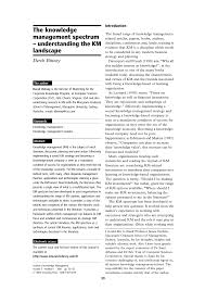 We found that mail1.mmk.ru is poorly 'socialized' in respect to any social network. Https Www Emerald Com Insight Content Doi 10 1108 13673270110384383 Full Pdf Title The Knowledge Management Spectrum Understanding The Km Landscape