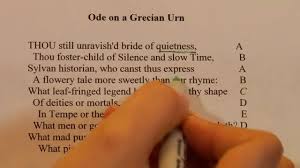 How To Write An Ode Ehow Writing Mentor Texts Poetry Questions