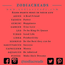 Here's what to watch in june. Zodiacreads On Twitter Follow Us Zodiacreads Double Tap If You Like The Post Zodiac Aries Taurus Gemini Cancer Leo Virgo Libra