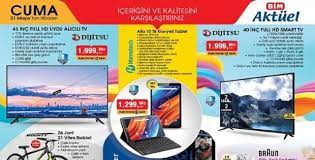 Ev ve mutfak ürünlerinin … Bim 21 Mayis 2021 Aktuel Urunler Katalogu