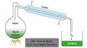 Visit this site for details: Diy How To Make Your Own Water Distillers Myhomeappliances