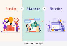 Branding vs marketing vs advertising. Branding Vs Marketing Vs Advertising Getting All Three Right Grazitti Interactive