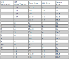 Youth Ice Skate Size Chart Best Picture Of Chart Anyimage Org