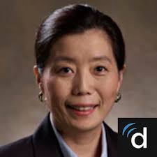 Best Glaucoma Doctors in Green Bay, WI