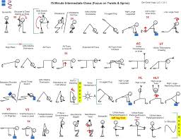 75 Minute Twists Spine Yoga Sequence Yoga Sequences Restorative Yoga Kundalini Yoga