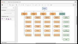 Free Visual Paradigm Online