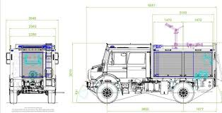 Un carro bomba detonó en horas de la tarde de este martes 15 de junio, en las instalaciones del cantón militar san jorge ubicado en el barrio san rafael de la ciudad de cúcuta, norte de santander. Wiss Chile Carro Bomba Forestal Wiss En Chasis Facebook