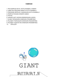 (pulau pinang, kedah & perlis). Pameran
