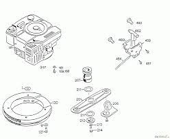 Erste bewertung schreiben macher fragen macher. Wolf Garten Motormaher 6 42 B 4742580 Serie C 1996 Gaszug Messer Motor Ersatzteile Online Kaufen