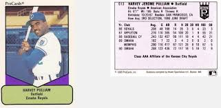 This Date in Timber Rattlers History: August 10